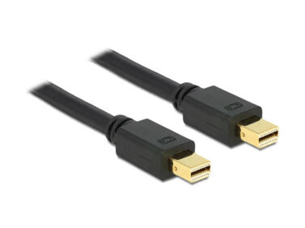 DeLOCK 83472 DisplayPort kabel 0,5 m Mini DisplayPort Sort