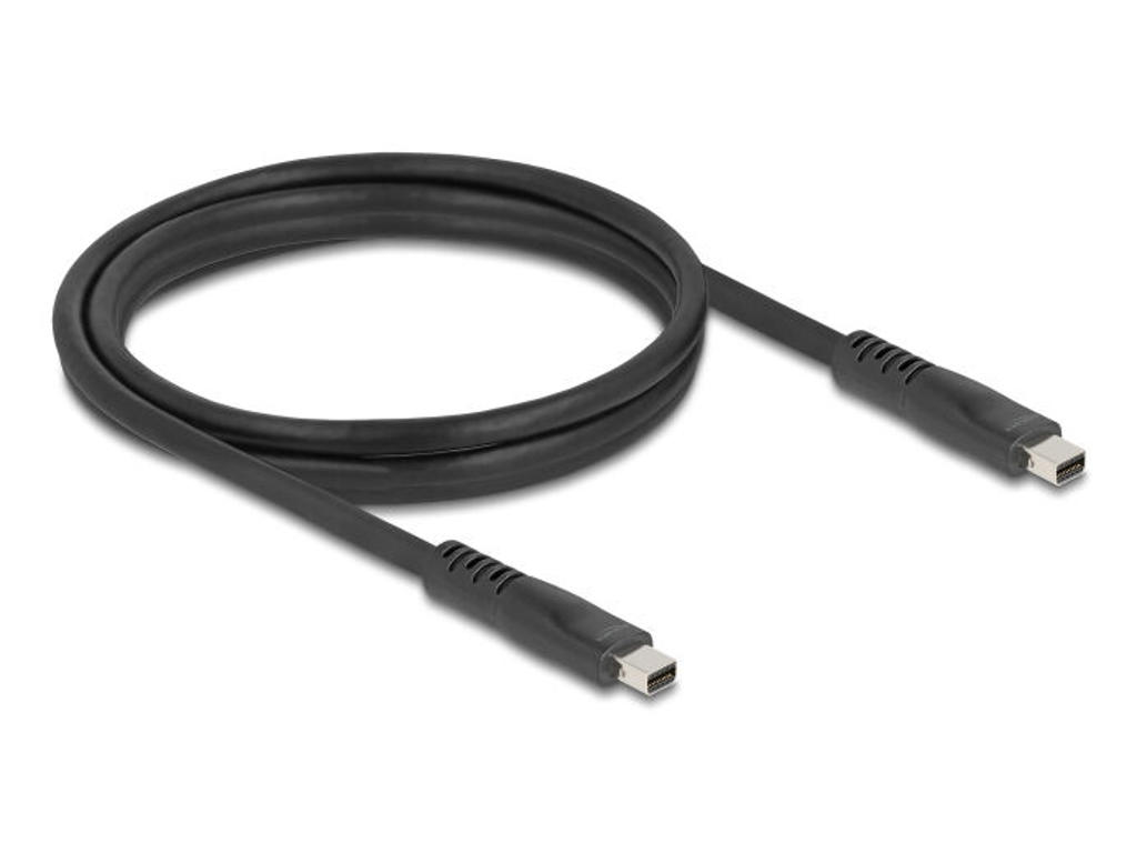 DeLOCK 81177 DisplayPort kabel 1,5 m Mini DisplayPort Sort