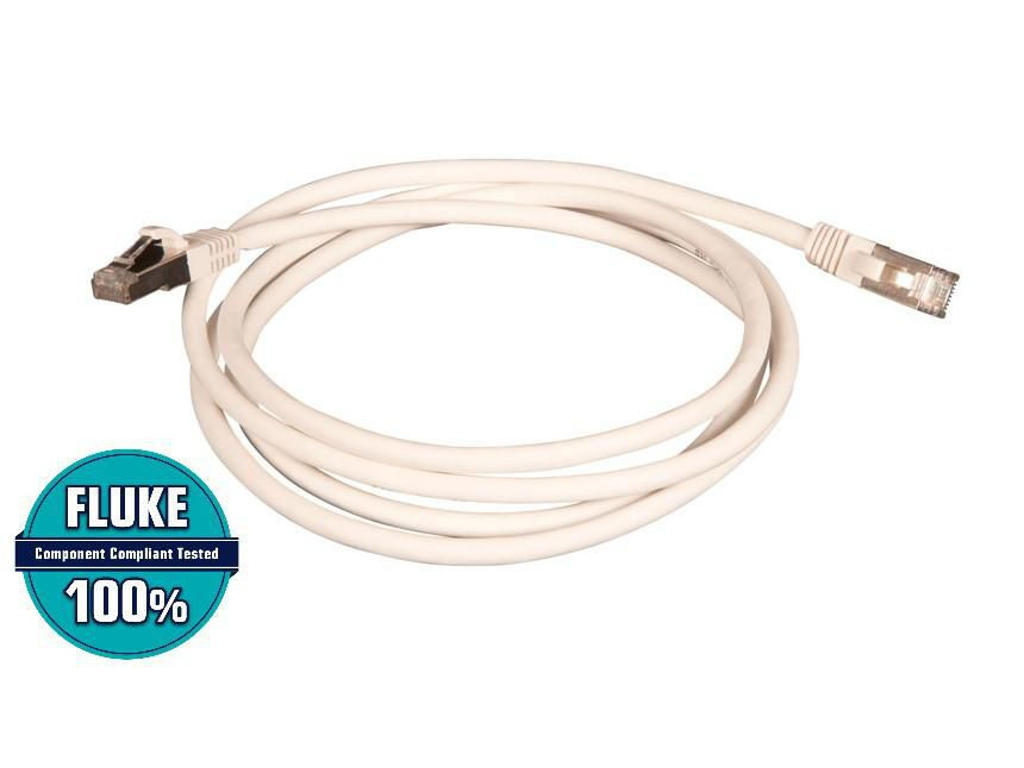 Lanview LVN149528 netværkskabel Hvid 2 m Cat6a S/FTP (S-STP)