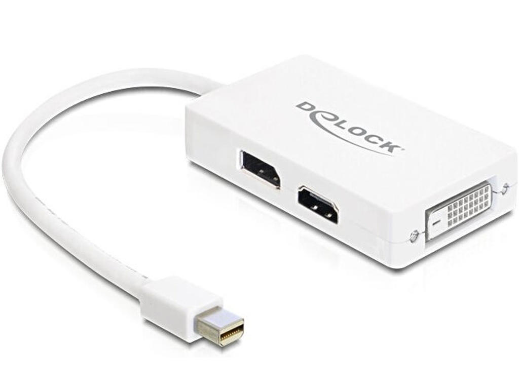 DeLOCK 0.16m DisplayPort/VGA + HDMI + DVI 0,16 m Mini DisplayPort VGA (D-Sub)+ HDMI + DVI Hvid