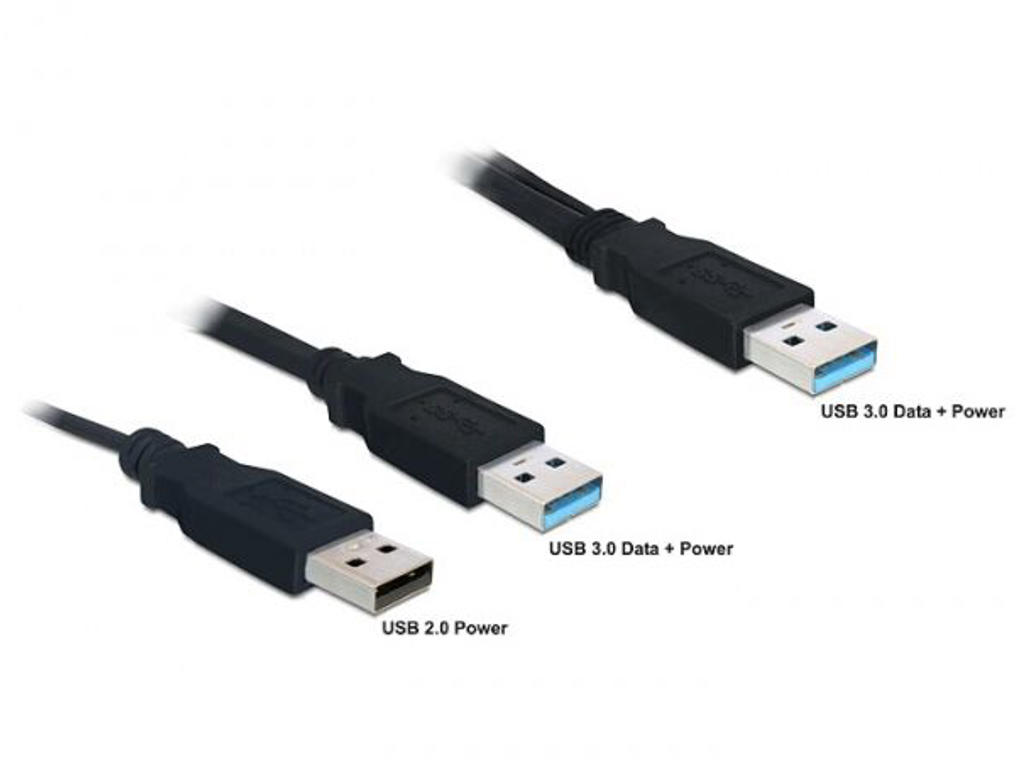 DeLOCK 82908 USB-kabel USB 3.2 Gen 1 (3.1 Gen 1) 0,6 m 2 x USB A USB A Sort