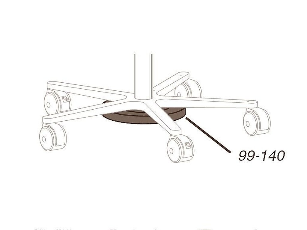 Ergotron Stabilizer Sort