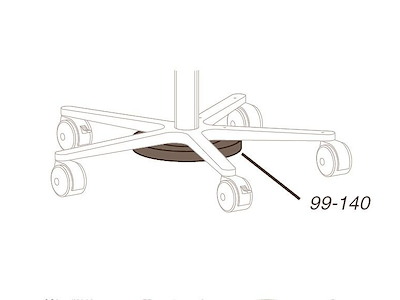 Ergotron Stabilizer Sort