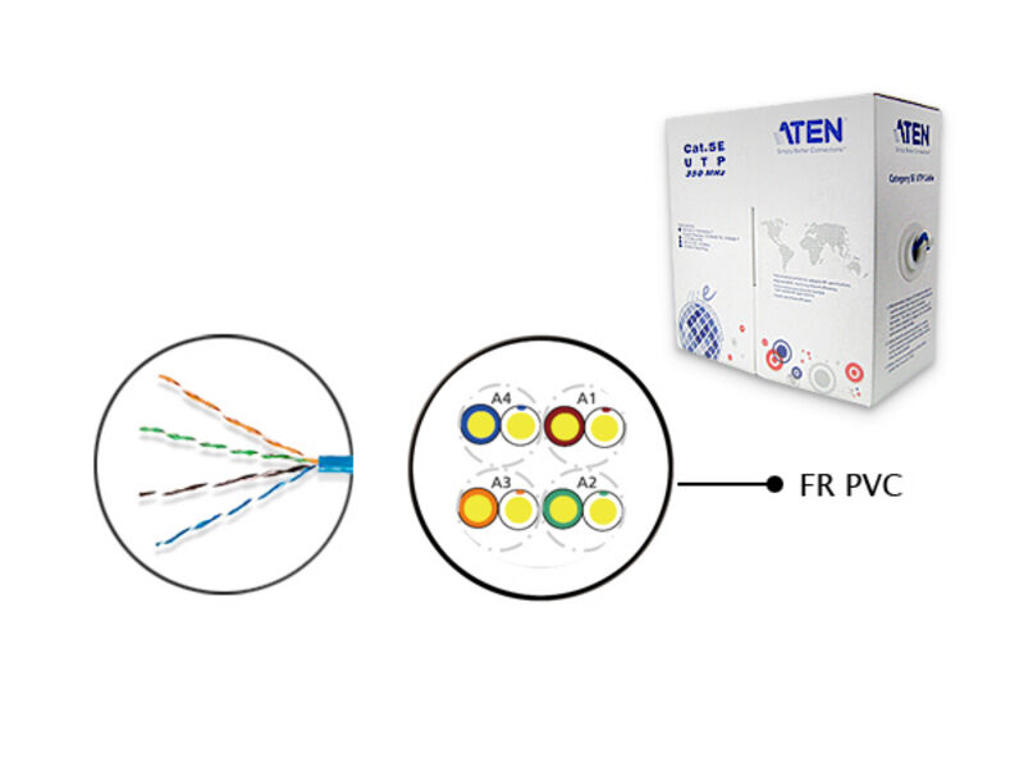 ATEN 2L-2801 netværkskabel Blå 305 m Cat5e U/UTP (UTP)