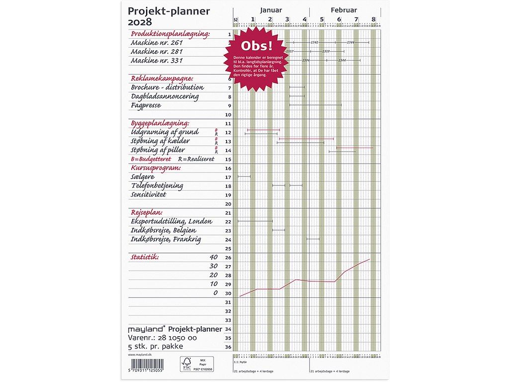 Projekt planner, 2028, Hele året, Grøn, Mayland