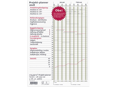 Projekt planner, 2028, Hele året, Grøn, Mayland
