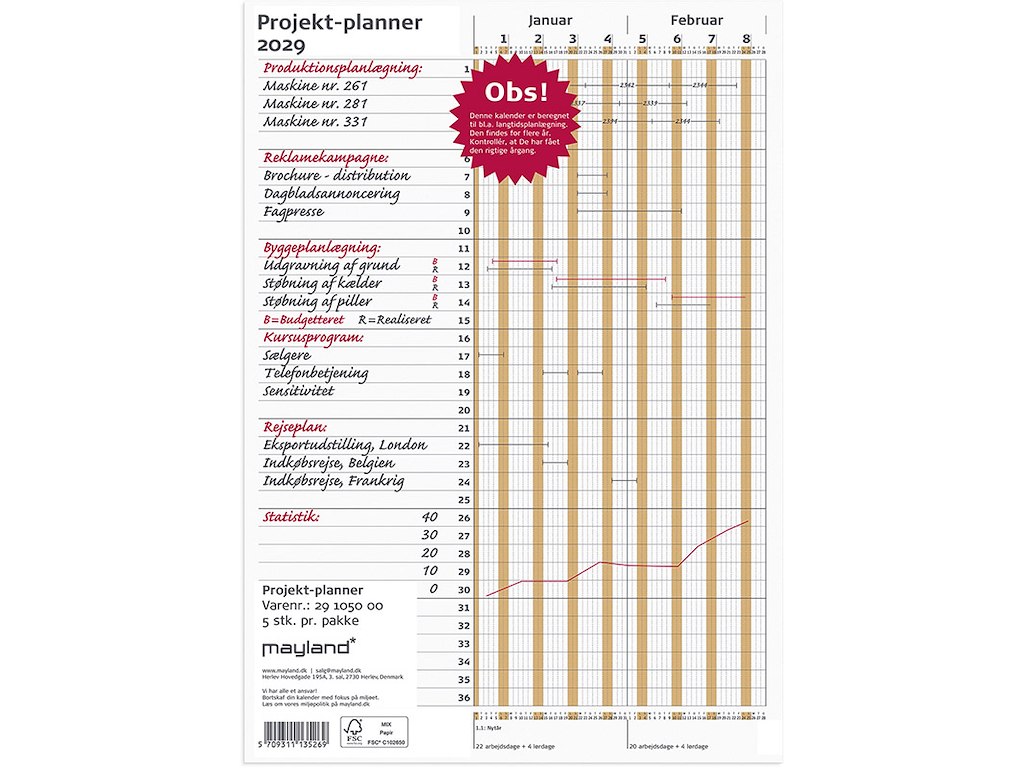 Projekt planner, 2029, Hele året, Grøn, Mayland