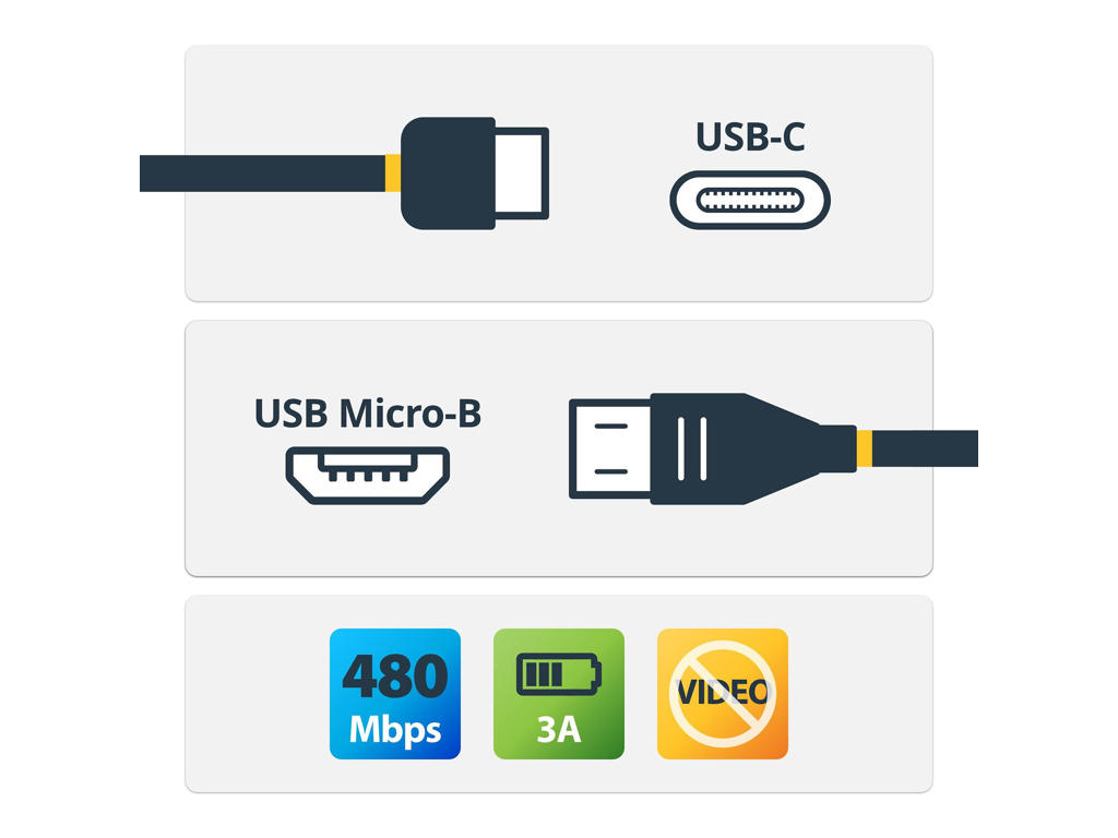 StarTech.com USB2CUB2M USB-kabel USB 2.0 2 m USB C Micro-USB B Sort