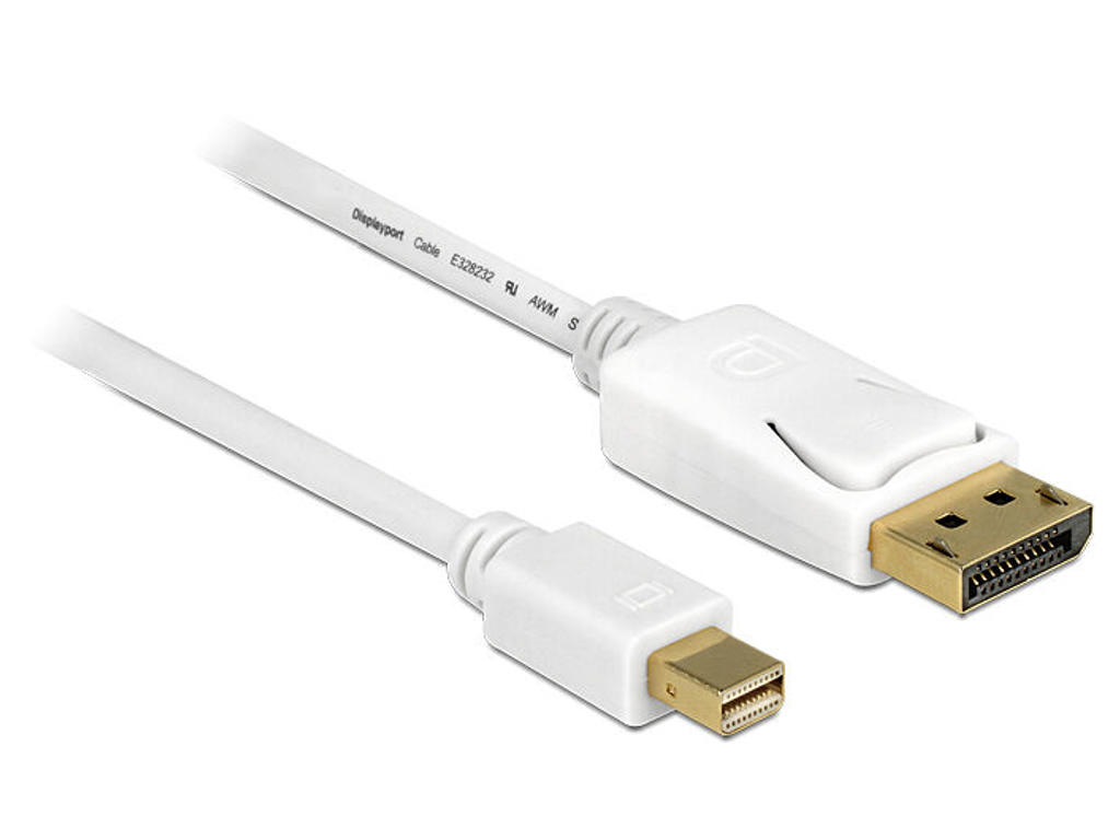 DeLOCK Mini Displayport/Displayport, 0.5 m 0,5 m Hvid