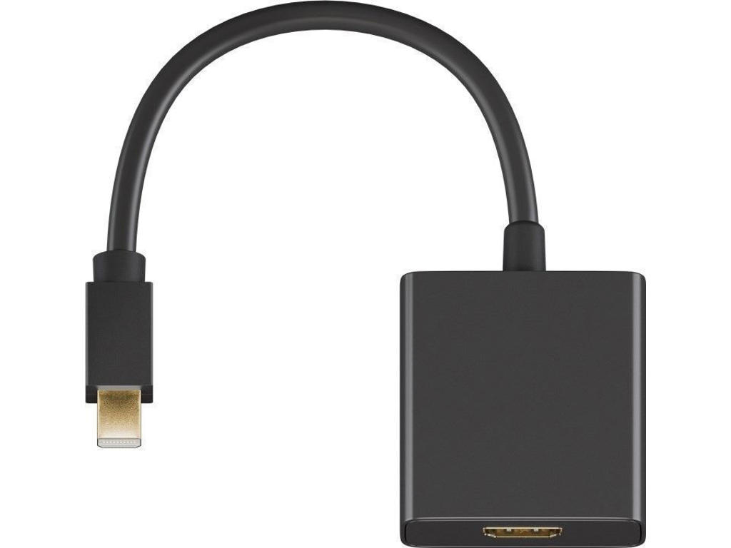 Microconnect MDPHDMIB videokabel adapter 0,15 m Mini DisplayPort HDMI Type A (Standard) Sort