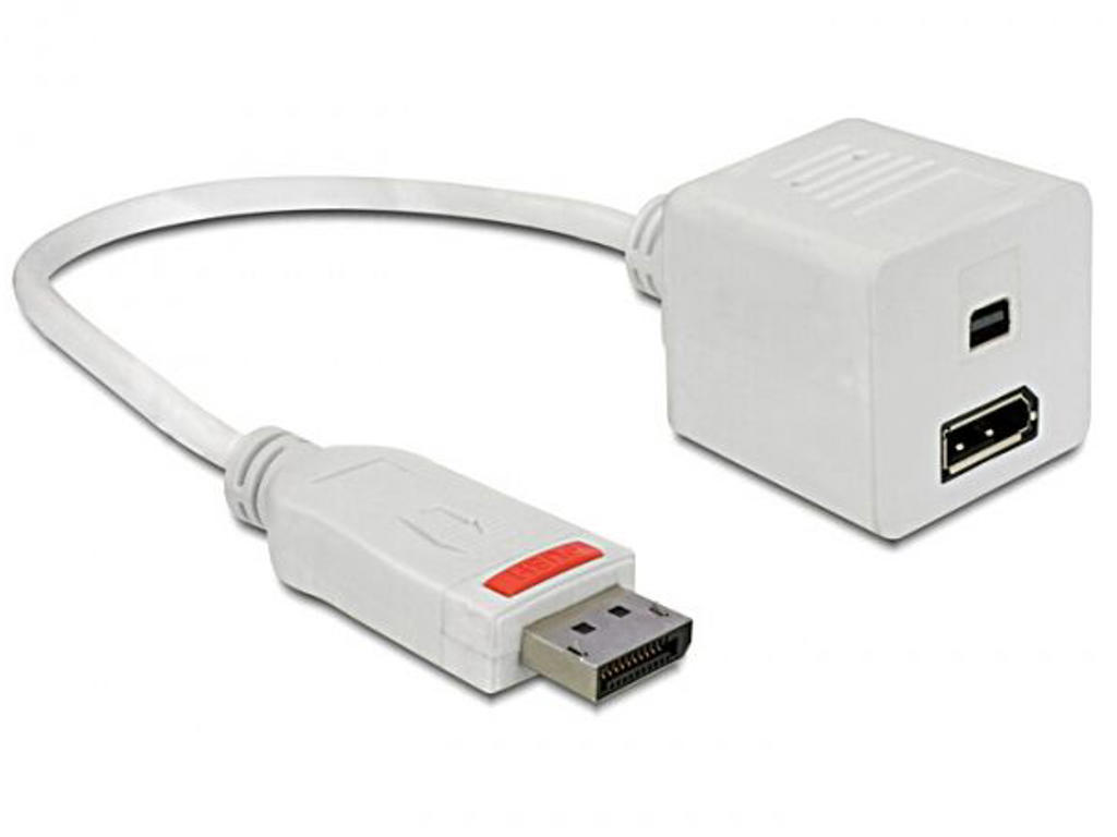 DeLOCK 61751 DisplayPort kabel 0,2 m Mini DisplayPort