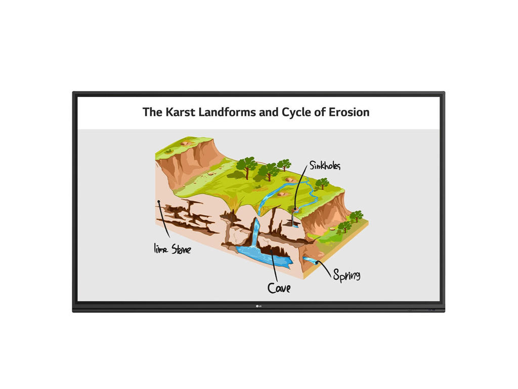 LG 86TR3PJ-B skilte display Digital fladpaneldisplay 2,18 m (86") LED Wi-Fi 390 cd/m² 4K Ultra HD Sort Berøringsskærm Indbygget processer Android 9.0 16/7