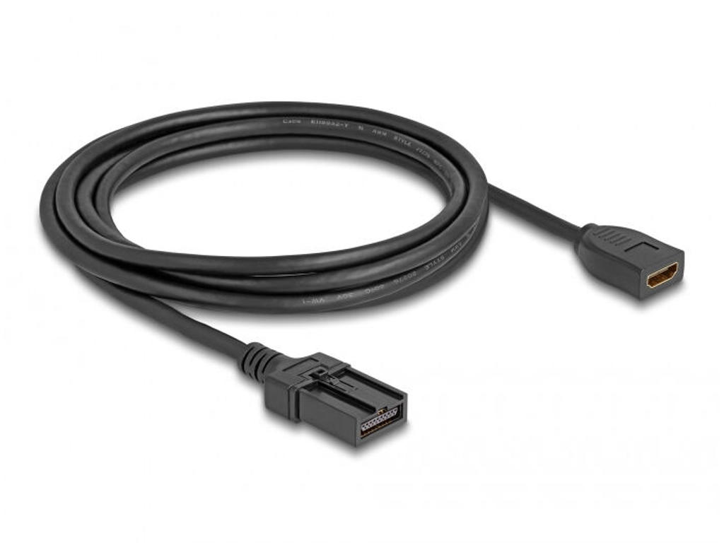 DeLOCK 87905 HDMI-kabel 3 m HDMI Type A (Standard) HDMI Type E Sort