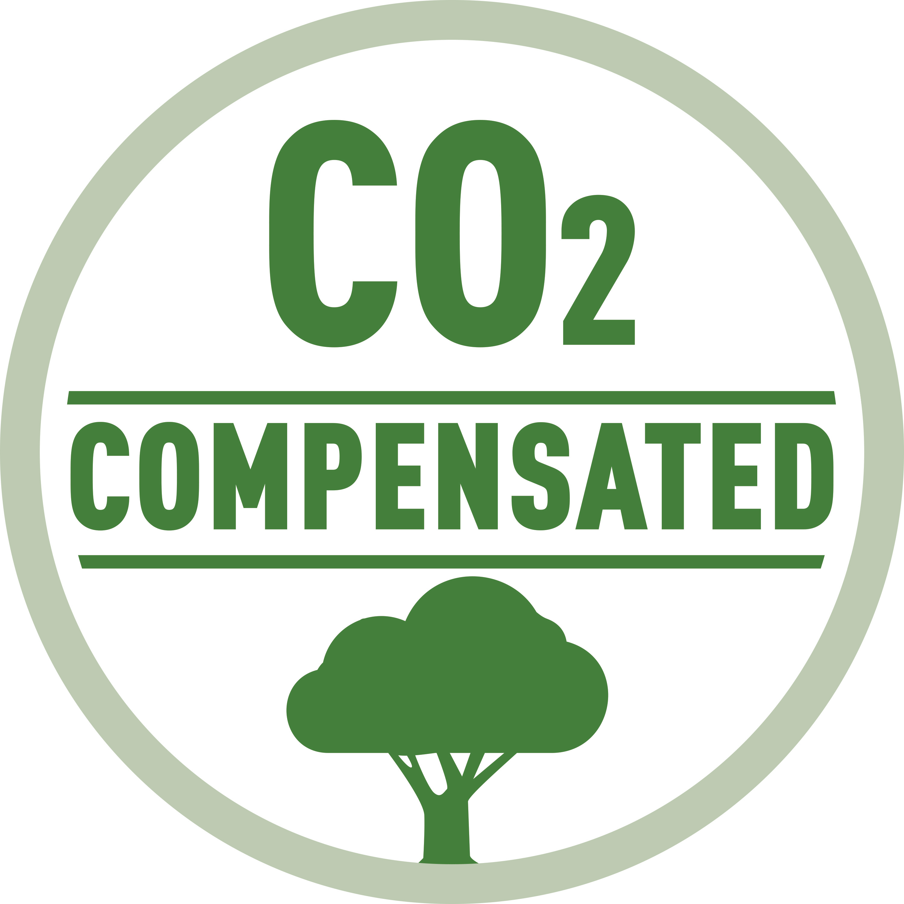 CO2-Kompenseret